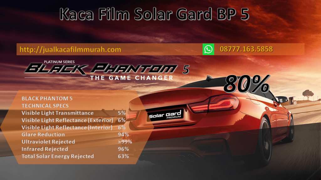 Kaca Film Solar Gard Black Phantom 5